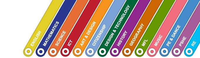 London Grid for Learning