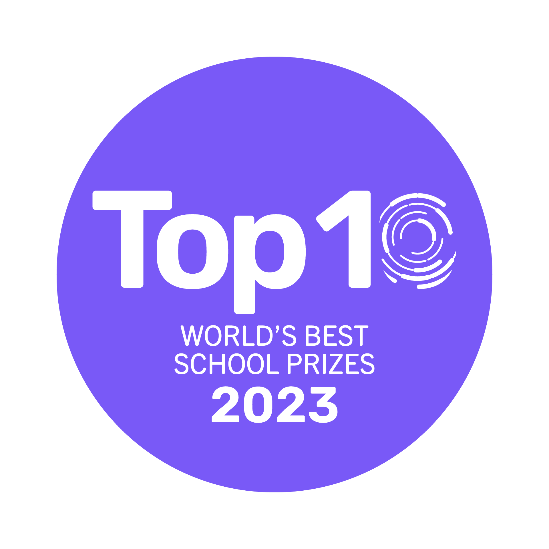WBSP Top 10 Community Collaboration